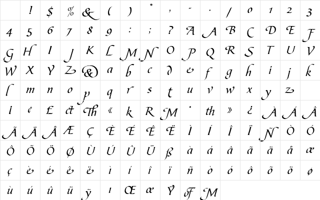 BibleScriptEF Alternates Character Map BibleScriptEF Alternates Character Map