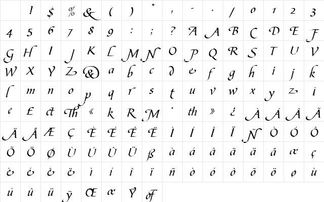 BibleScriptEF Regular Character Map BibleScriptEF Regular Character Map