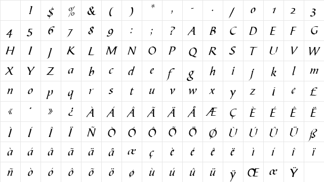 BibleScriptEF Regular Character Map BibleScriptEF Regular Character Map