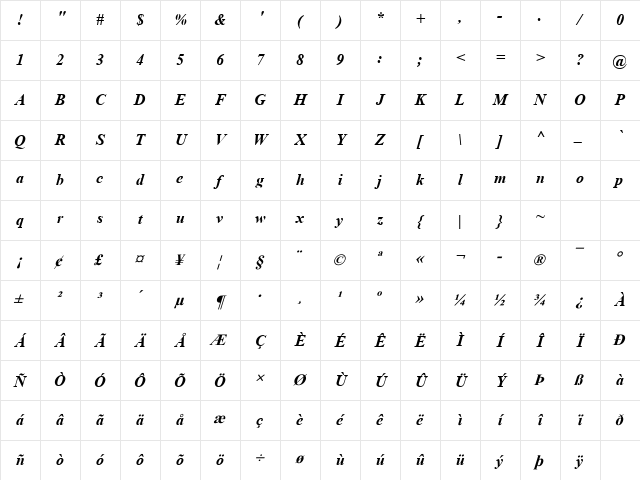 Angsana New Bold Italic Character Map