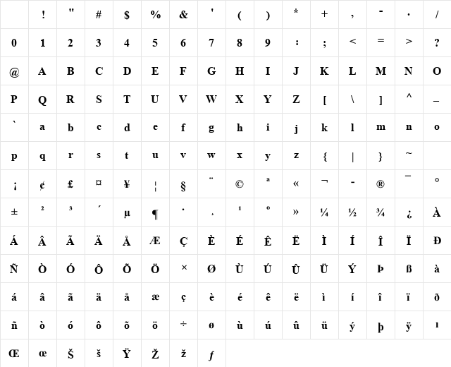 Angsana New Bold Character Map Angsana New Bold Character Map