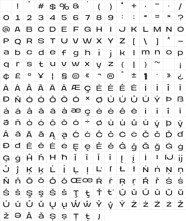 Aniko Light Regular Character Map