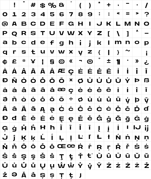 Aniko Medium Regular Character Map