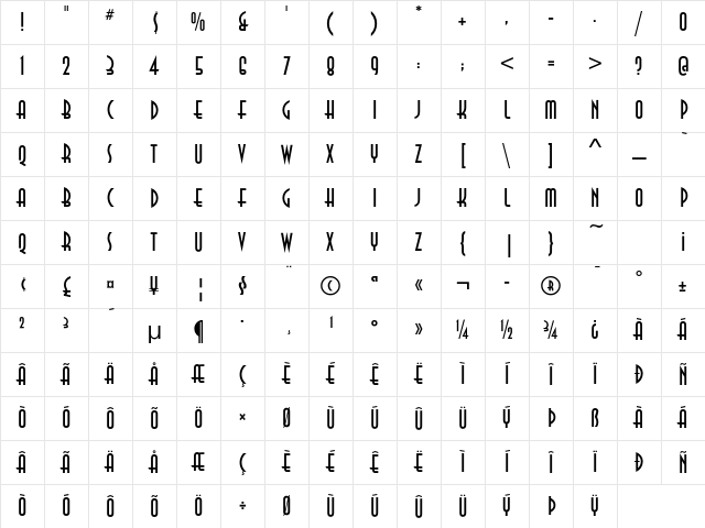 Anna ITC Regular Character Map