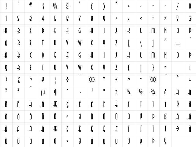 Anna ITC Std Regular Character Map
