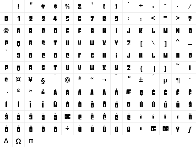 Annual Normal Character Map