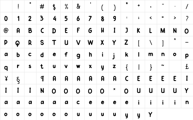 Antara Boxing Demo Regular Character Map Antara Boxing Demo Regular Character Map