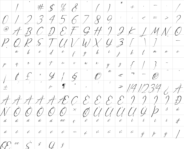 Anthony Hartman Italic Character Map