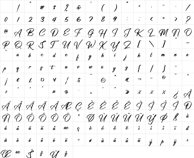 Anthony Hunter Regular Character Map Anthony Hunter Regular Character Map