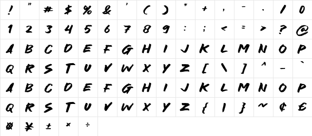 Antihero Regular Character Map
