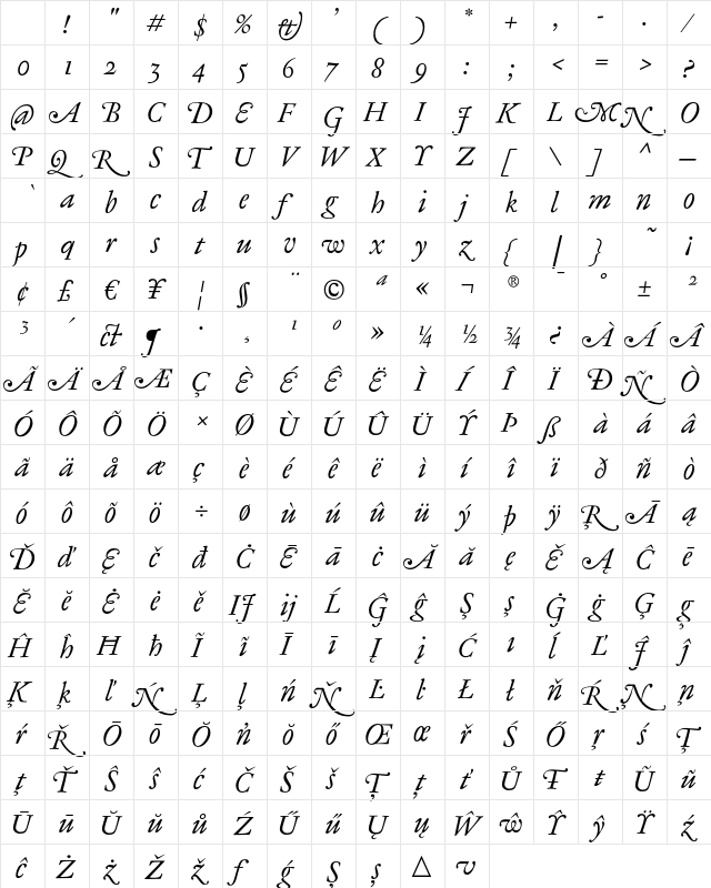 AntiqueAncienne Italic Character Map