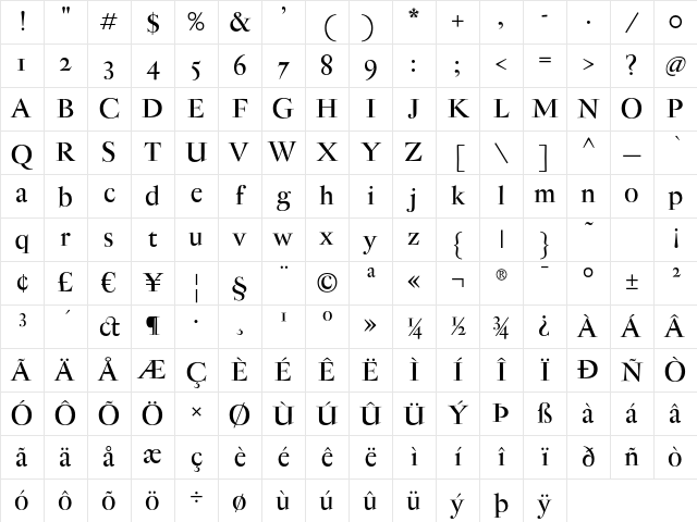 AntiqueModerne Regular Character Map