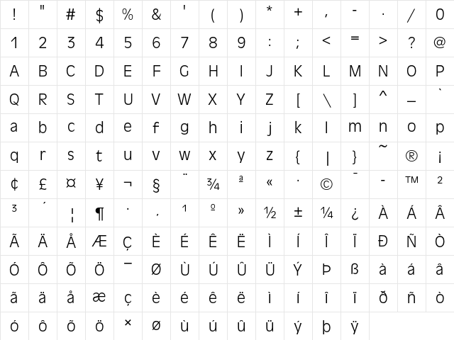 Antique Olive T Light Character Map