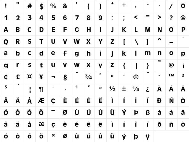 Antique Olive T Medium Character Map