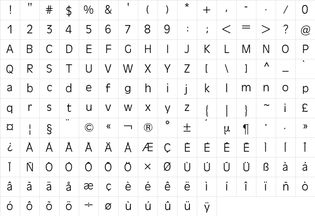 Antique Olive BQ Regular Character Map