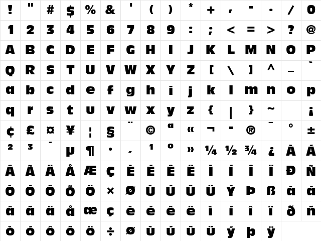 Antique Olive Std Compact Character Map