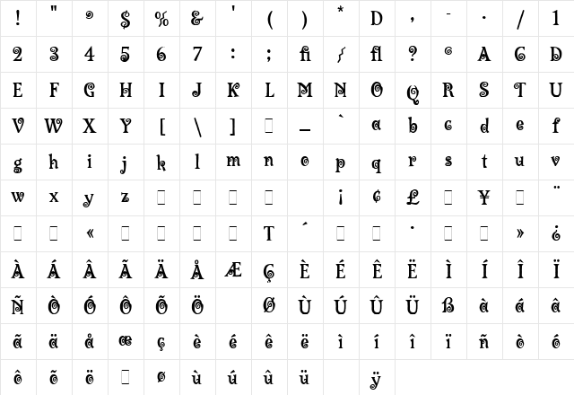 Lambada LET Plain Character Map