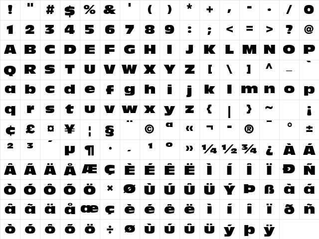 Antique Olive Std Nord Character Map