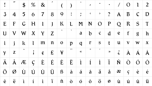 Antonio Medium Character Map