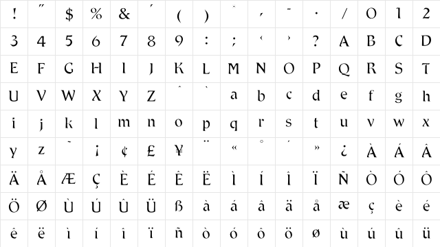 Antonio Thin Character Map Antonio Thin Character Map