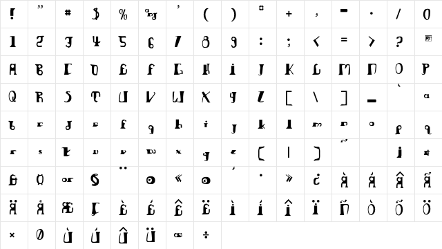 Anvilregular Regular Character Map