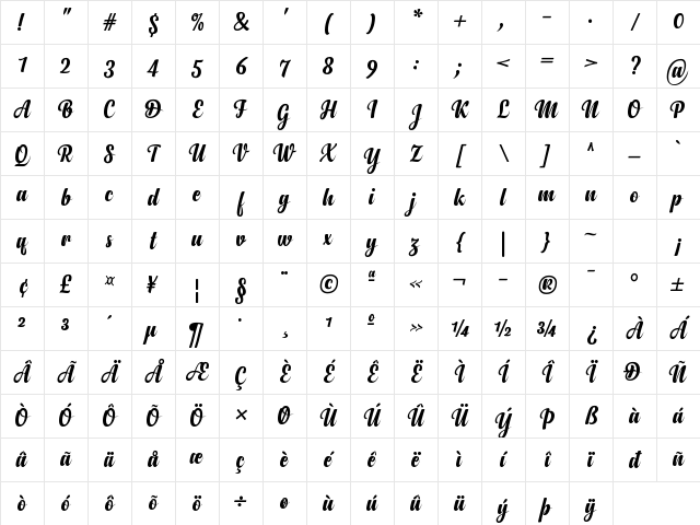 Anydore Regular Character Map