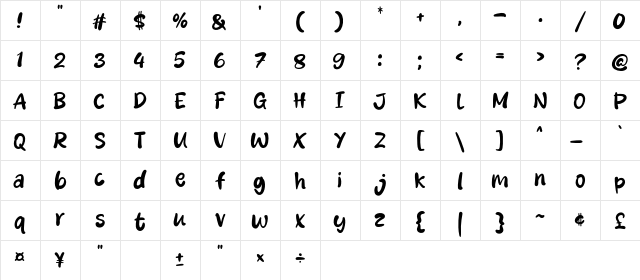 Apayah Loe Regular Character Map