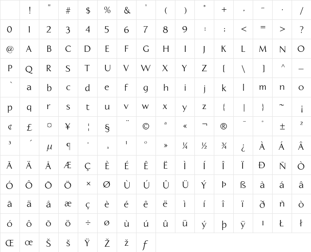 Aperto Regular Character Map Aperto Regular Character Map
