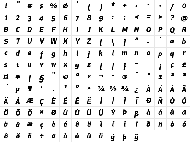 Apex New Bold Italic Character Map