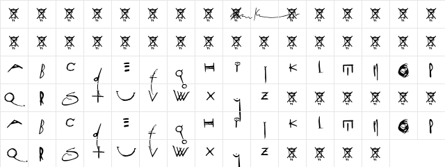 ApocataStasis Regular Character Map