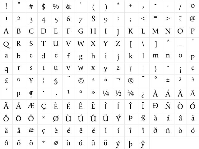 Apolline Regular Character Map