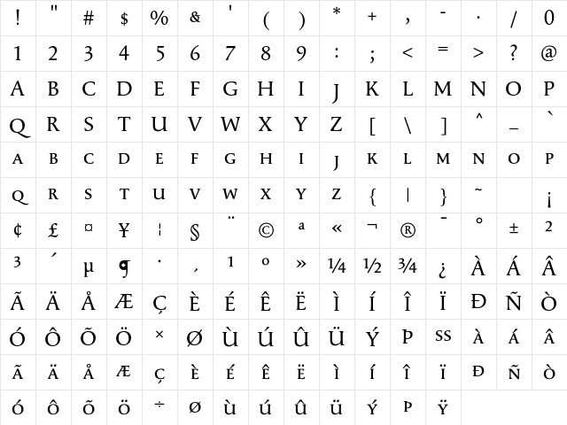 Apolline RegularSC Character Map