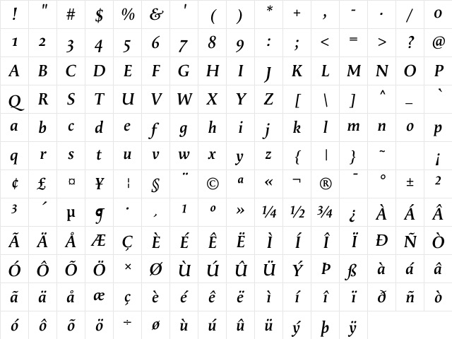 Apolline SemiBoldItalic Character Map
