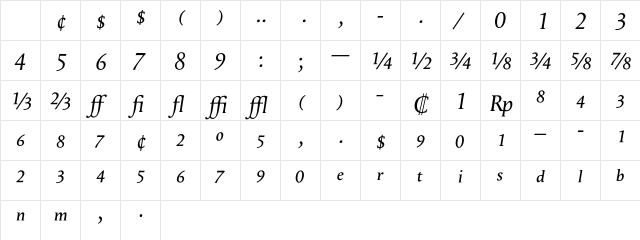 ApollineExp Italic Character Map ApollineExp Italic Character Map