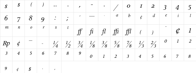 Apollo MT Italic Expert Character Map