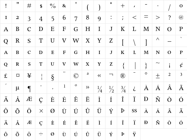Apollo MT Small Caps &amp; Oldstyle Figures Character Map