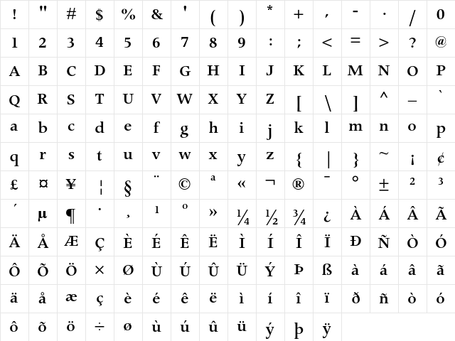 Apollo MT Semi Bold Character Map