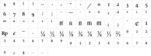 Apollo MT Semi Bold Expert Character Map