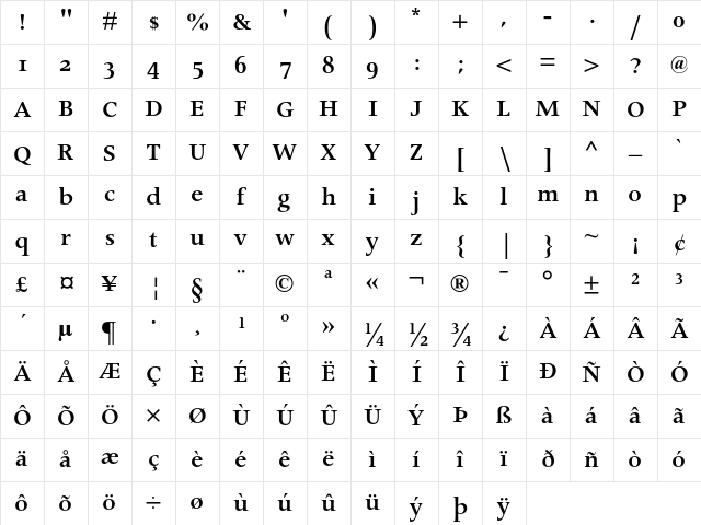 Apollo MT Semi Bold Oldstyle Figures Character Map