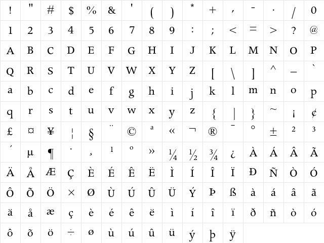 Apollo MT Regular Character Map