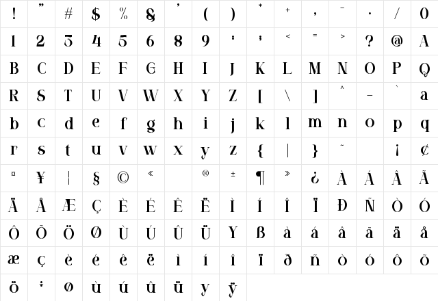 LAMCHO Regular Character Map