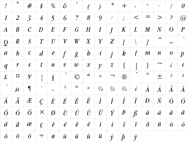 Apple Garamond Book Italic Character Map