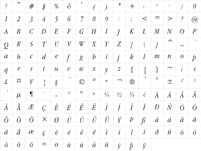 Apple Garamond Light Italic Character Map