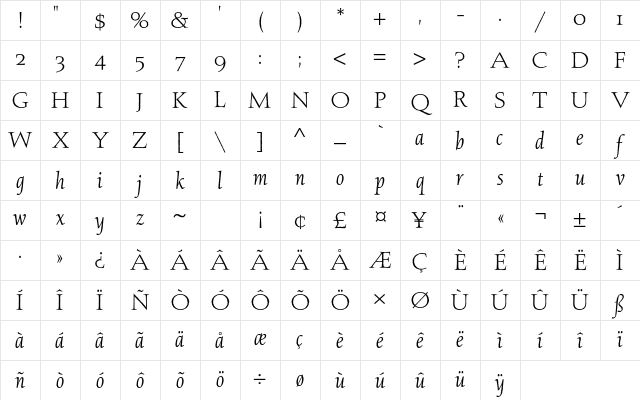 Aquinas Std Regular Character Map