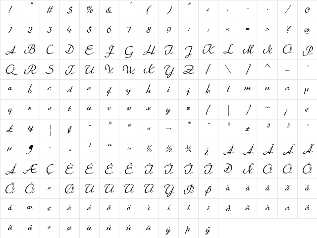 Arabella Pro Light Character Map