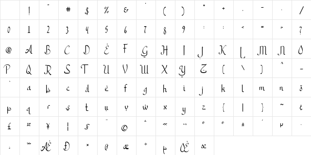 Arabic Ramadhan Regular Character Map Arabic Ramadhan Regular Character Map