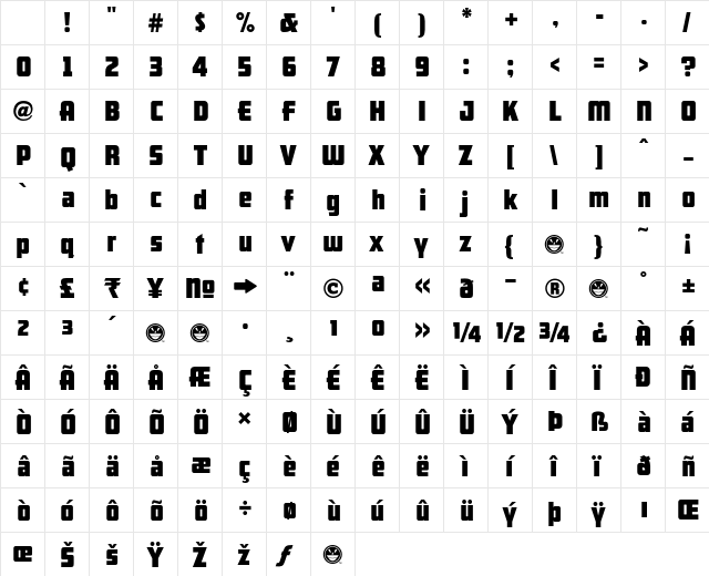 ARB 66 Neon Block JUN-37 Regular Character Map