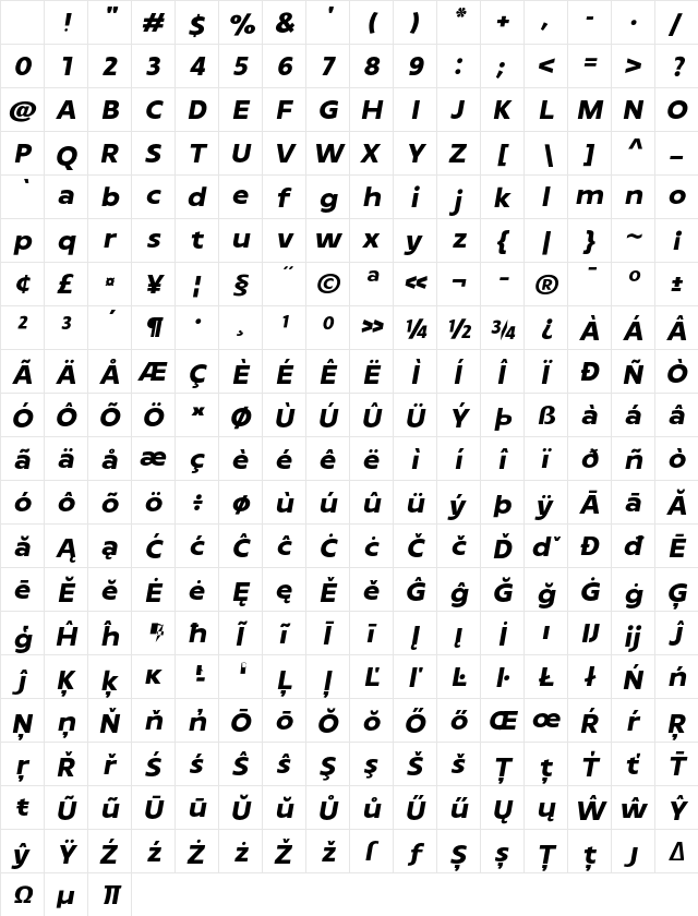 Archopada Oblique Bold Character Map Archopada Oblique Bold Character Map