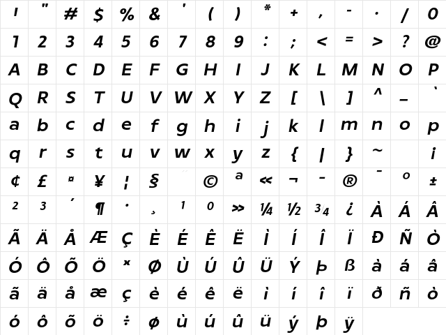 Archopada Oblique SemBd Regular Character Map