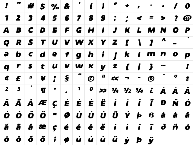 Archopada Rounded Oblique Black Regular Character Map